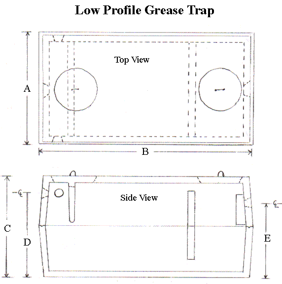 Low profile Grease Trap